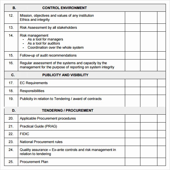 11 Training Needs assessment Samples