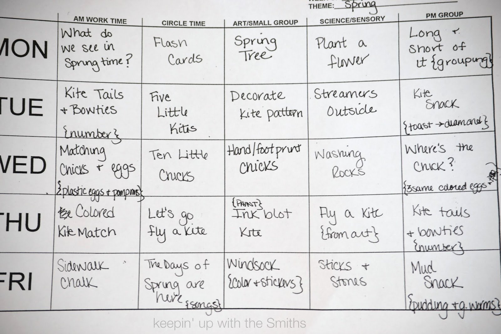 12 Best Of Perpetual Preschool themes Lesson Plans