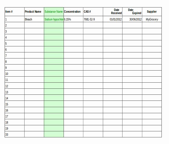 12 Equipment Inventory Template – Free Sample Example