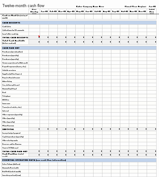 12 Free Cash Flow Statement Templates format Example
