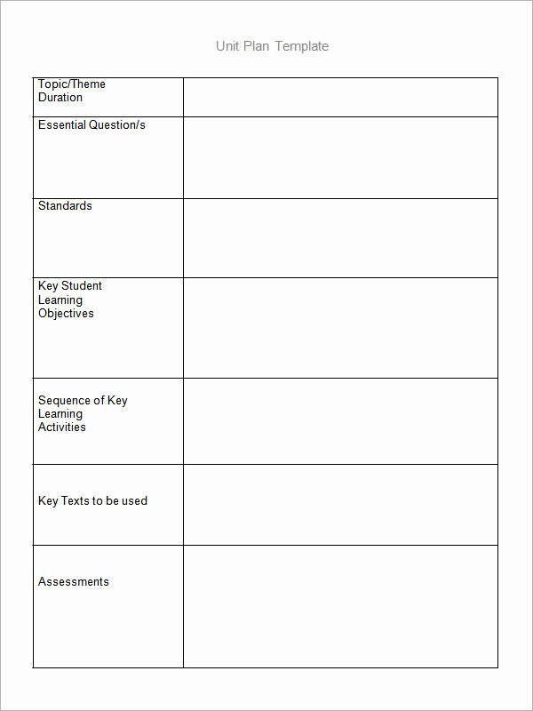 12 Sample Unit Plan Templates to Download for Free