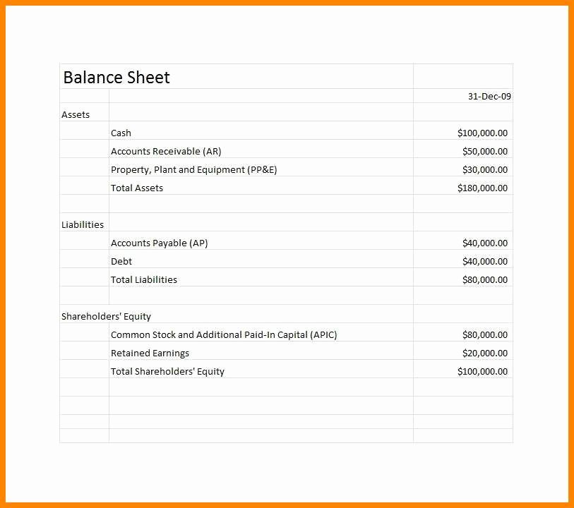13 Balance Sheet Templates for Small Business