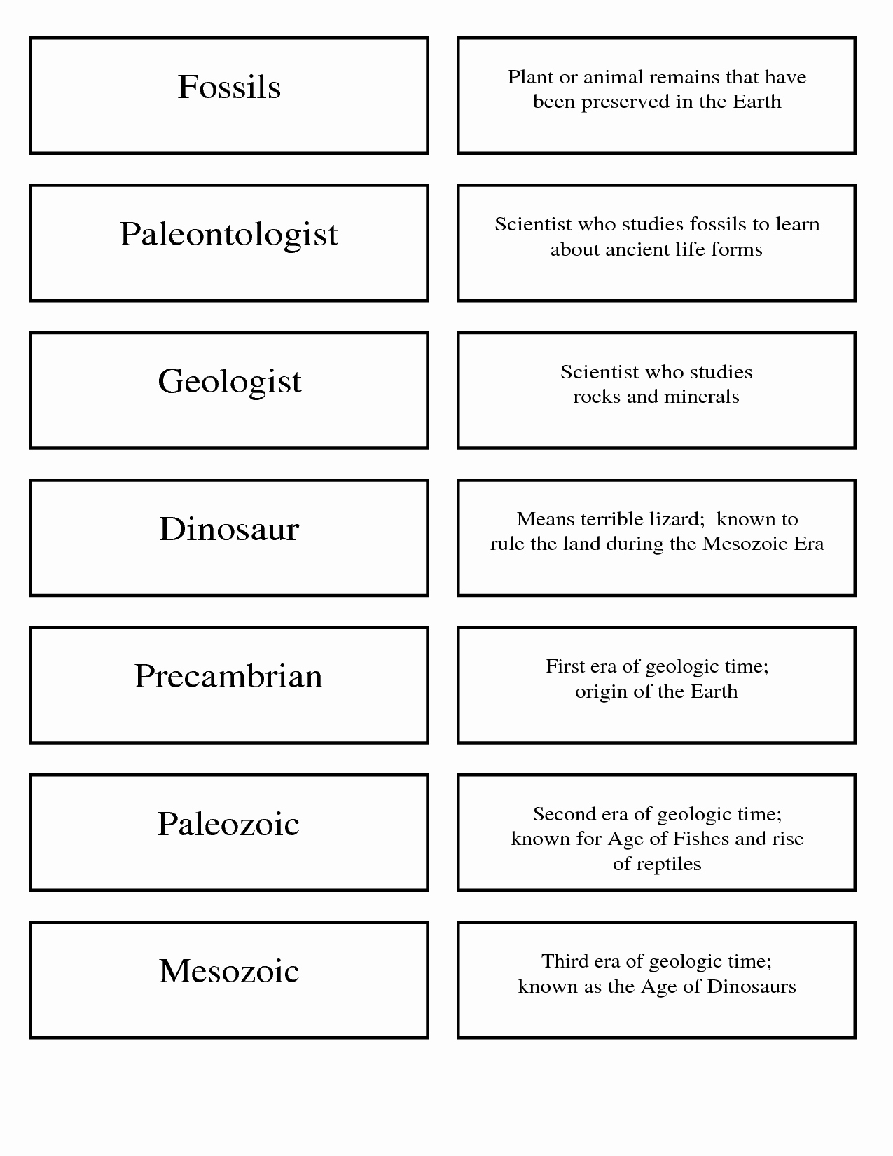 13 Best Of Rocks and Minerals Vocabulary Worksheets