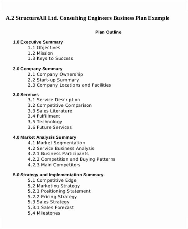 13 Consulting Business Plan Templates Free Word Pdf