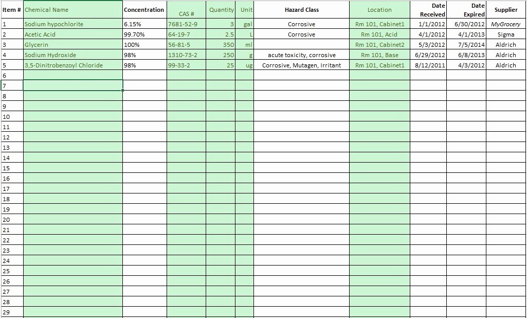 13 Free Sample Chemical Inventory List Templates