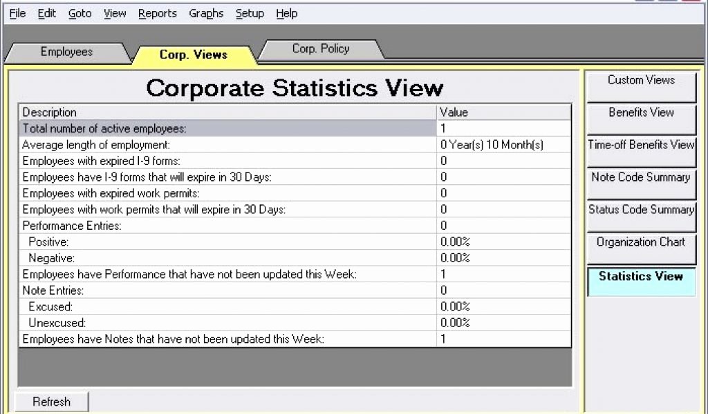 employee productivity tracking template