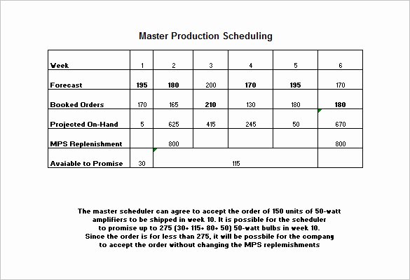13 Production Schedule Templates Pdf Doc