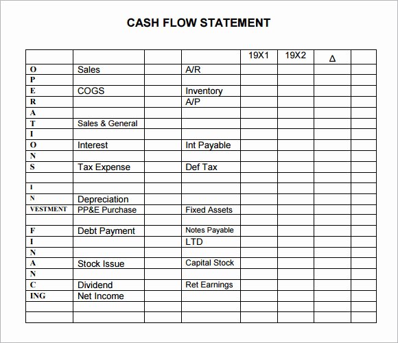 13 Sample Cash Flow Statements