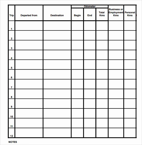 13 Sample Mileage Log Templates to Download
