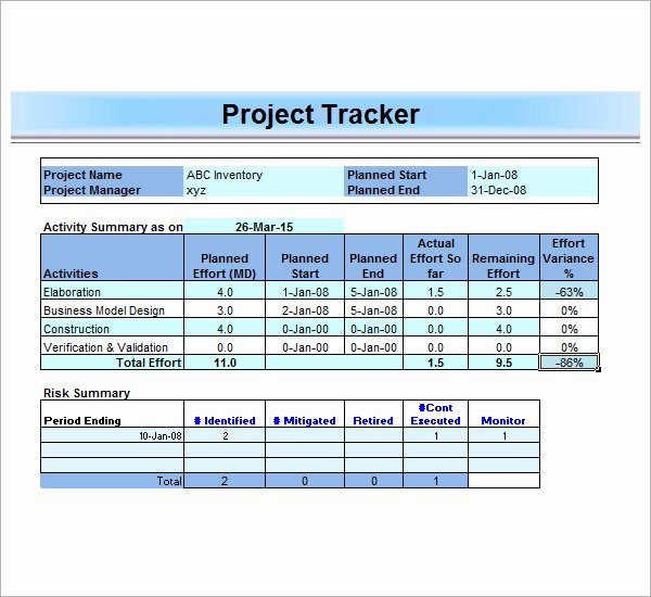 project management template ppt