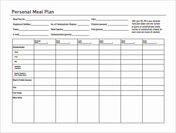 meal planning template