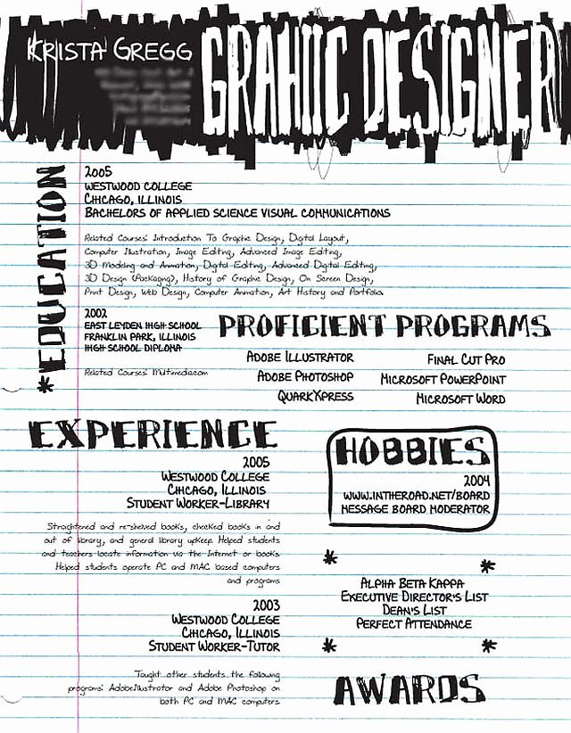 14 Most Creative Resumes Funcage