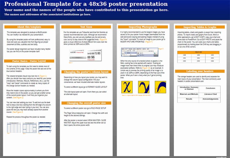 14 Scientific Research Poster Templates Free Ppt Pdf