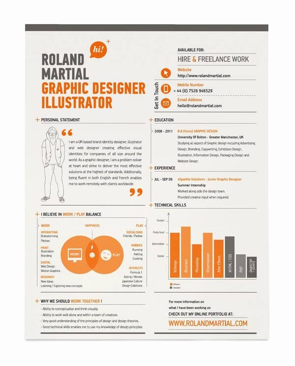 15 Amazing Infographic Resumes to Inspire You