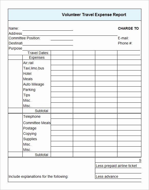 15 Expense Report Templates Template Section