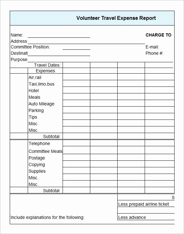15 Expense Report Templates Template Section
