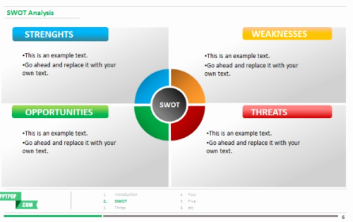 15 Swot Analysis Powerpoint Templates In Ppt Pptx