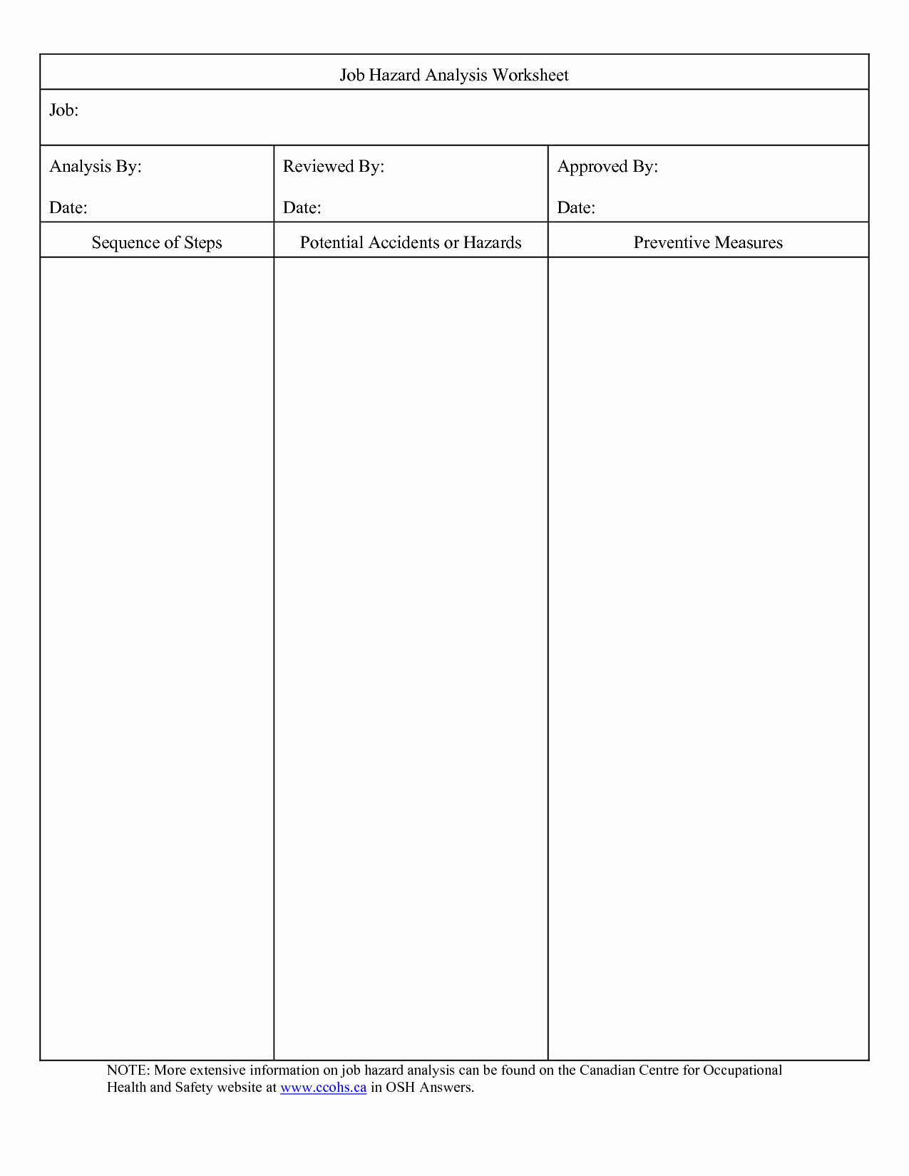16 Best Of Jobs and tools Worksheet Free