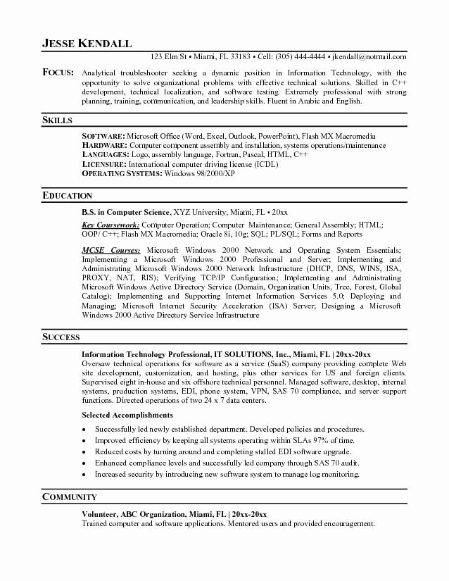 17 Best Images About Resumes Letters Etc On Pinterest