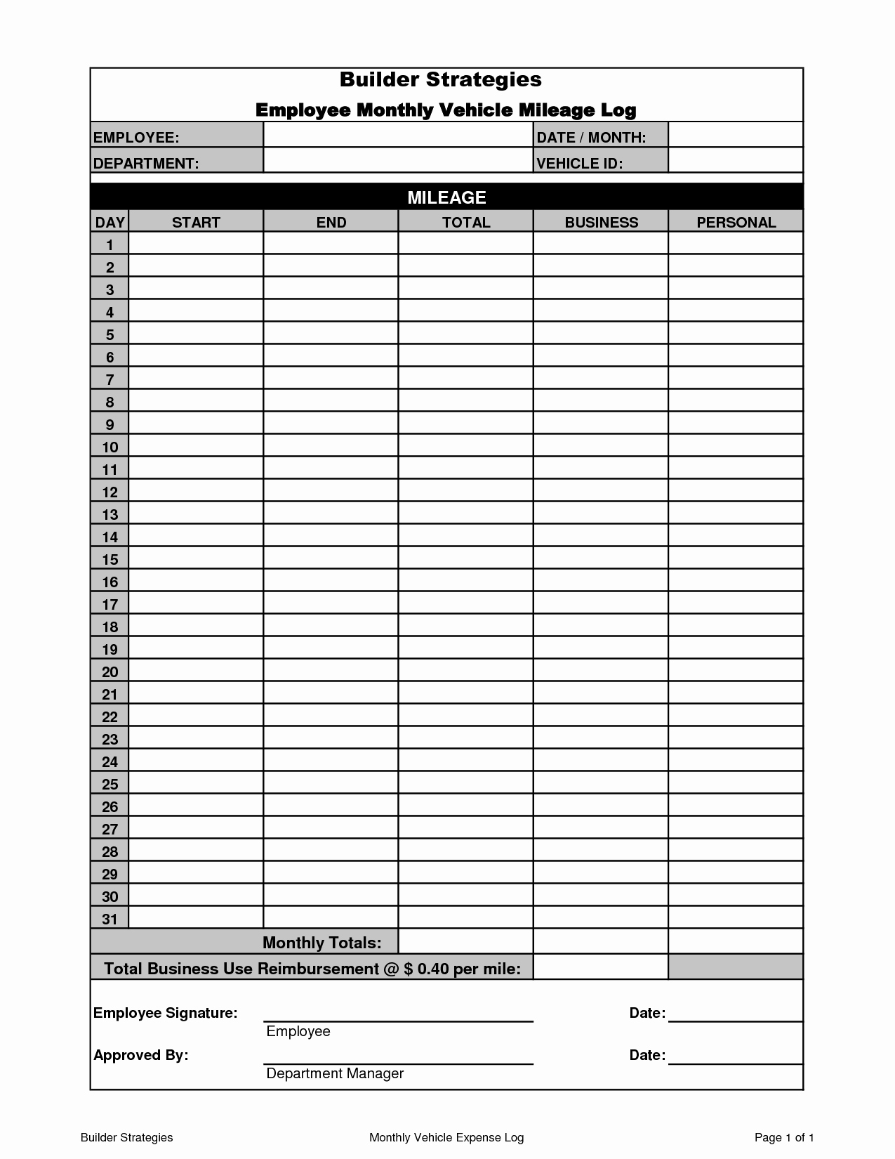 18 Best Of Mileage Expense Worksheets Free