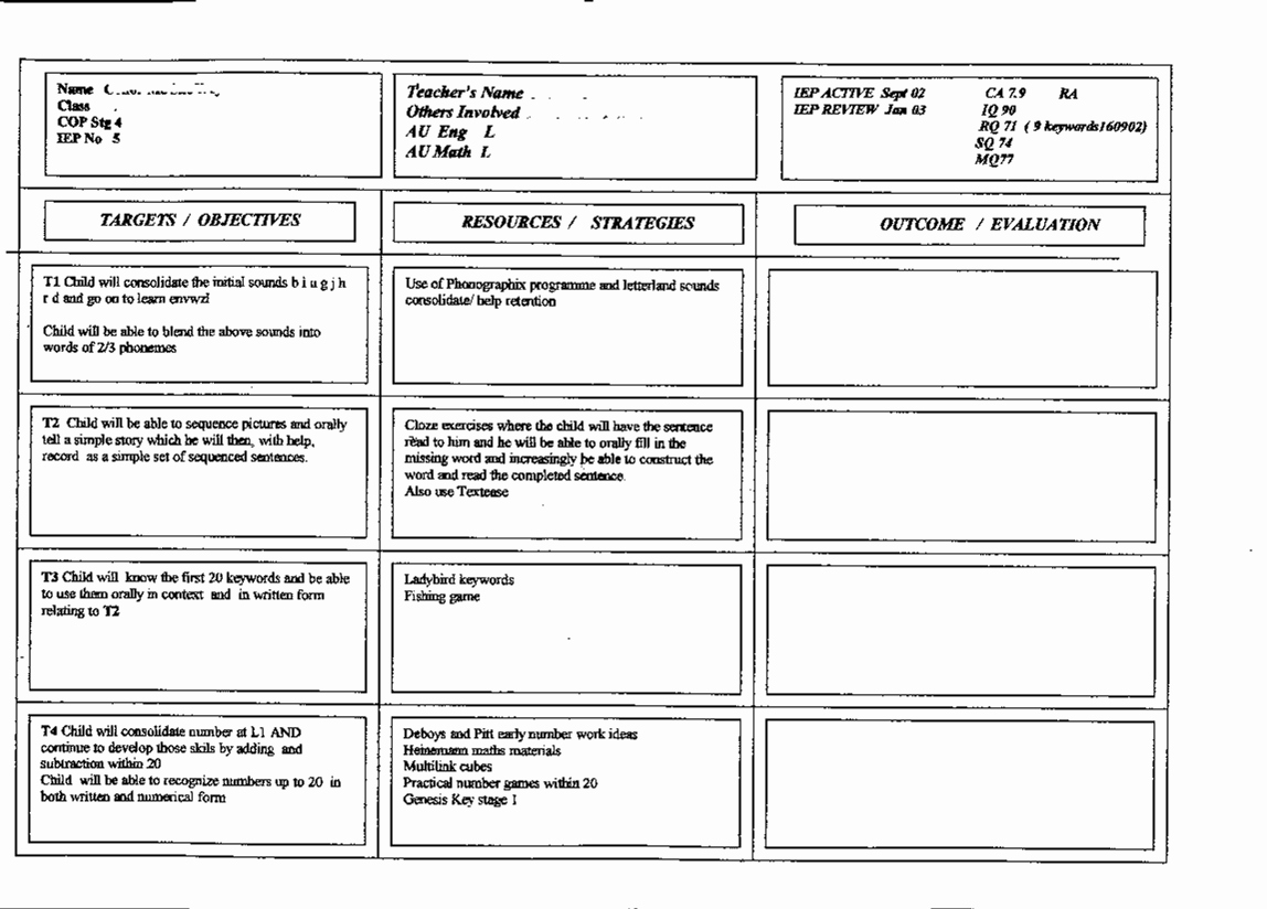 18 Of Student Learning Plan Template