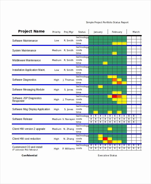 19 Printable Project Status Report Templates Google Docs