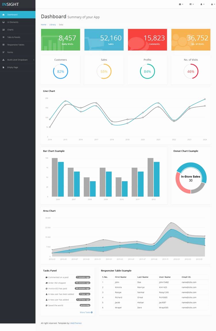 20 Admin Dashboard Templates Free Download for Your Web