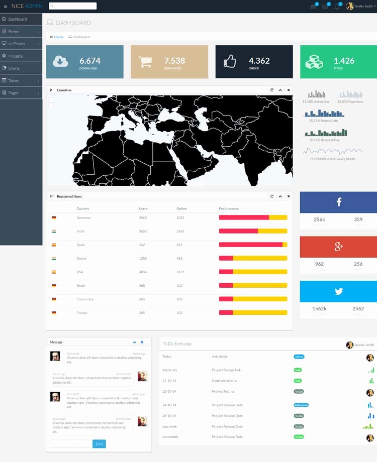 20 Admin Dashboard Templates Free Download for Your Web