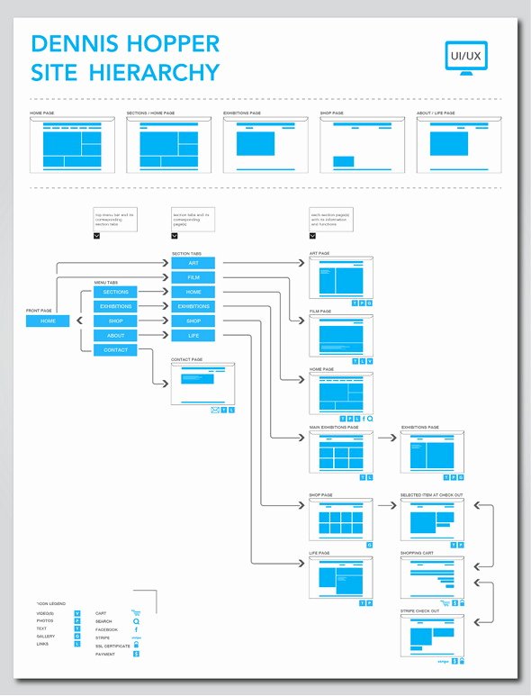 20 Best Free Website Wireframe Examples