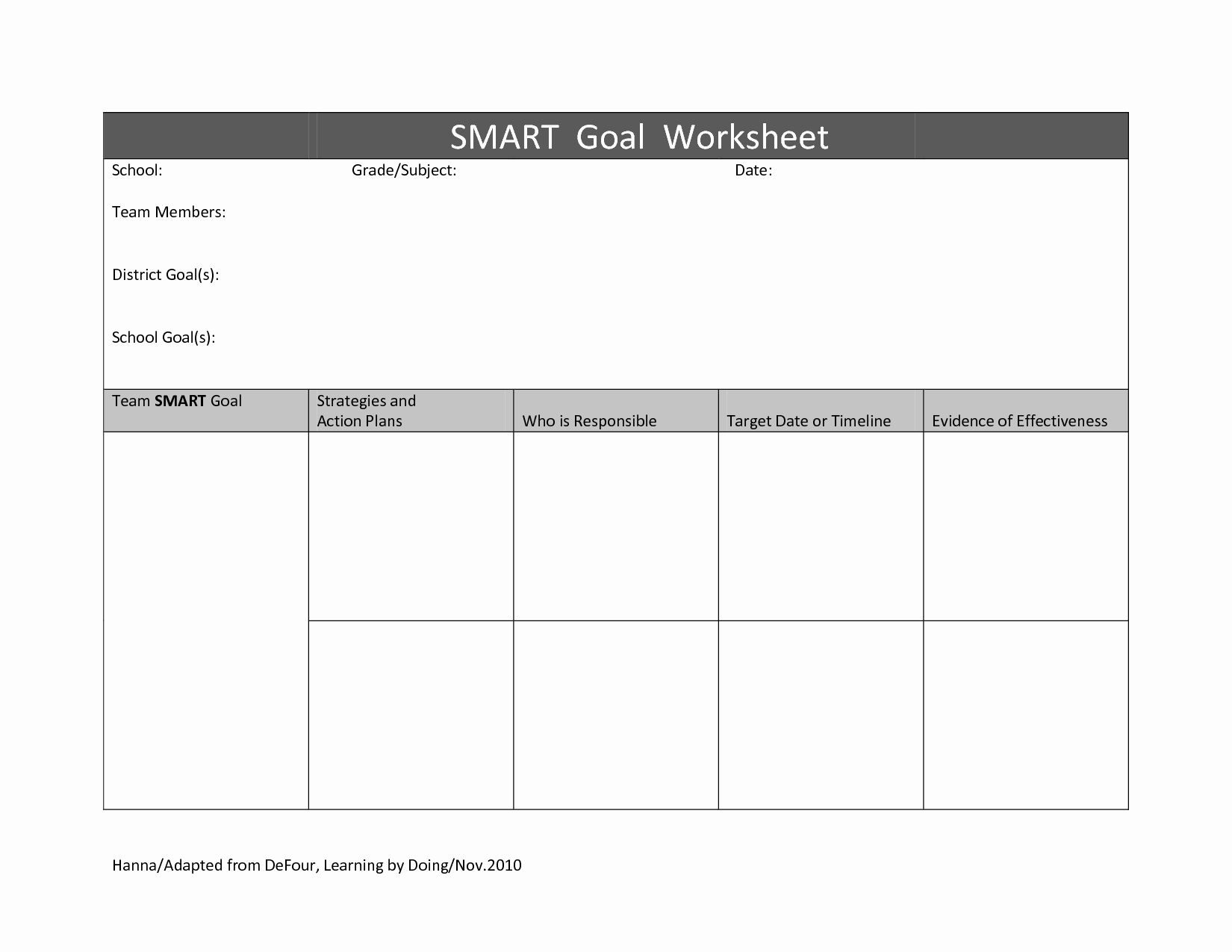20 Best Of Action Plan Worksheet for Goals Smart