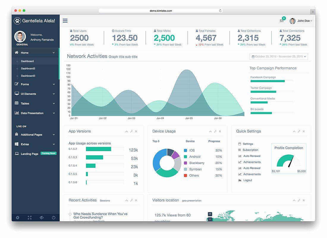 free bootstrap admin dashboard templates