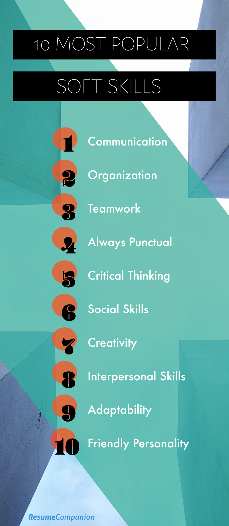 20 Skills for Resumes Examples Included