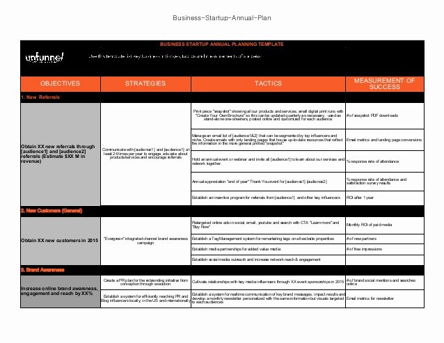 2017 Startup Annual Business Plan [excel Template]