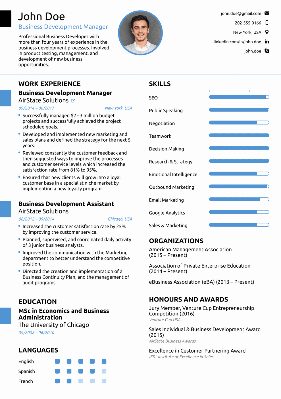 2018 Professional Resume Templates as they Should Be [8 ]