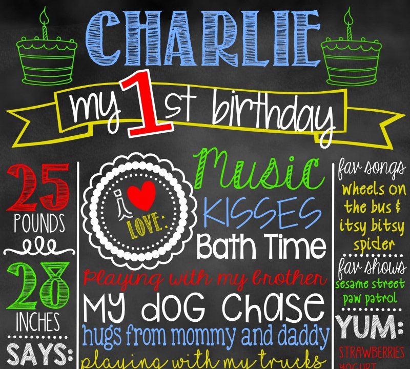 chalkboard poster