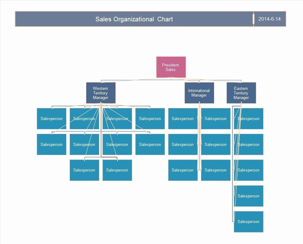 25 Best Free organizational Chart Template In Word Pdf Excel