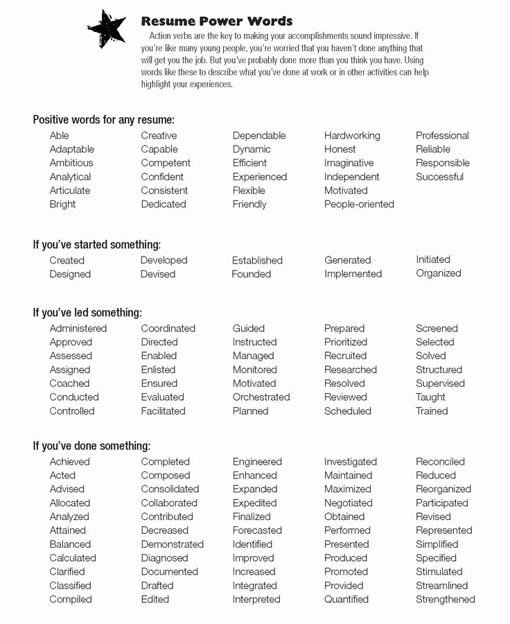 25 Best Ideas About Resume Words On Pinterest