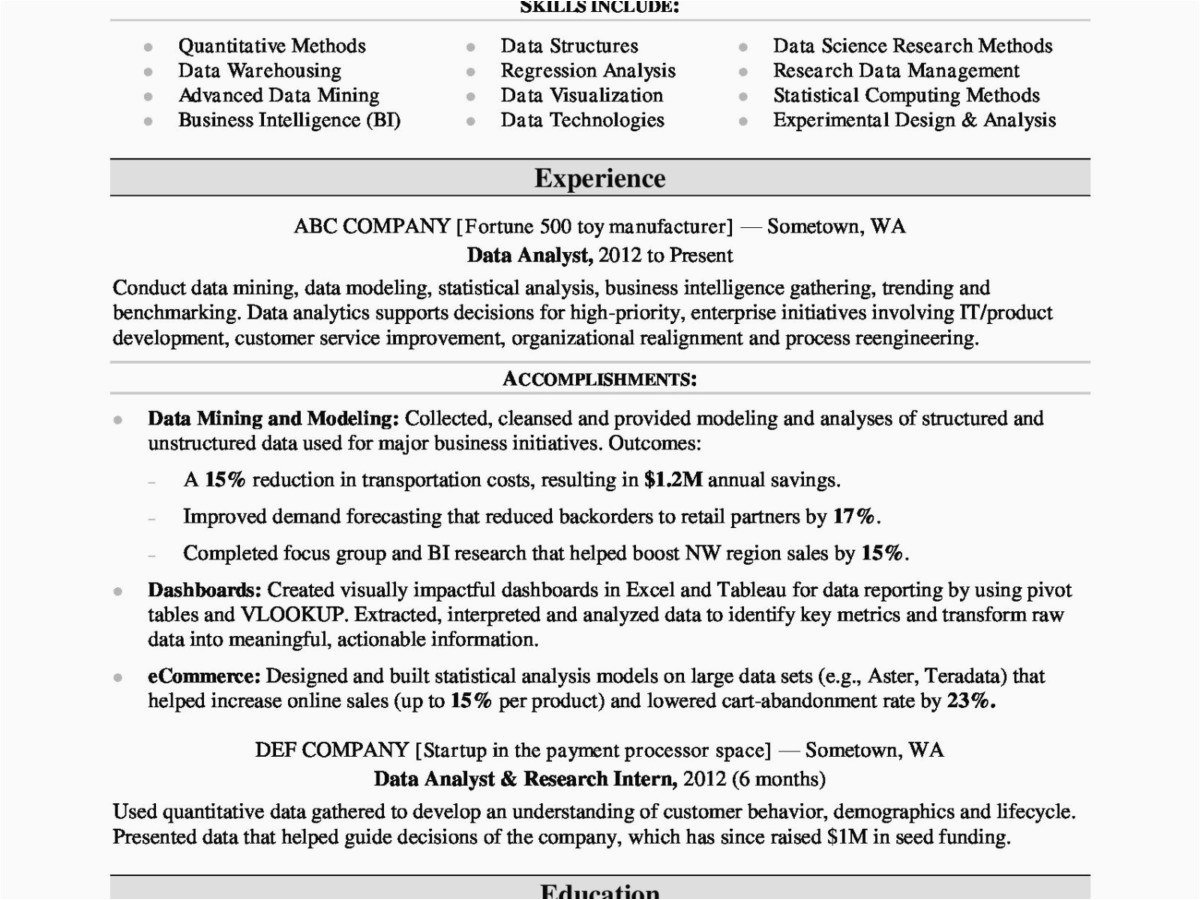 25 Data Analyst Cover Letter Example