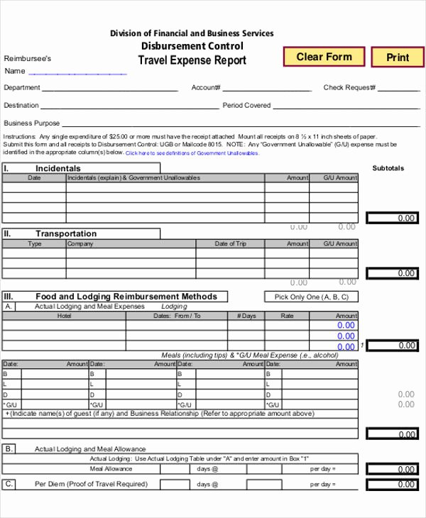 26 Expense Report Samples