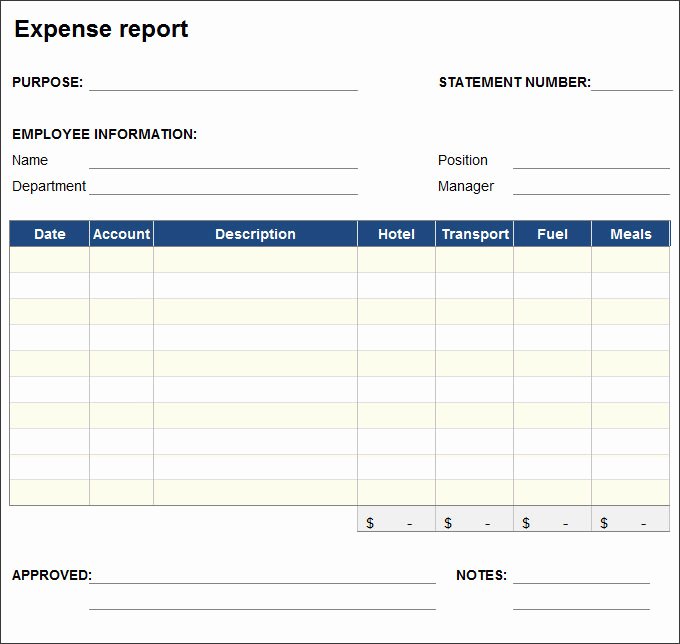 27 Expense Report Templates Pdf Doc