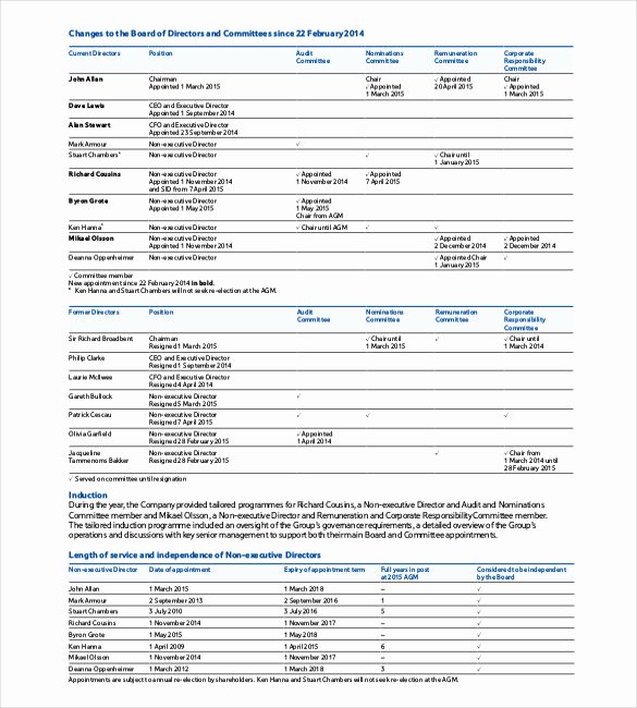27 Sample Financial Report Templates Word Apple Pages