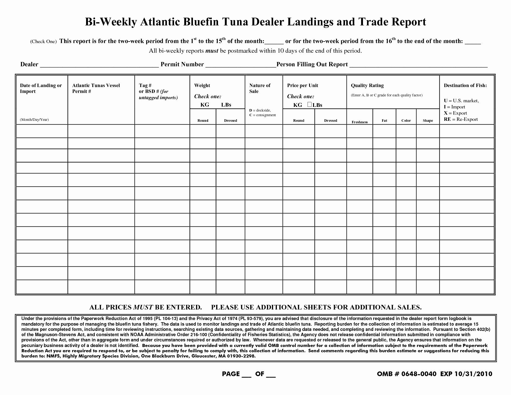 29 Of Call Report Template Monthly