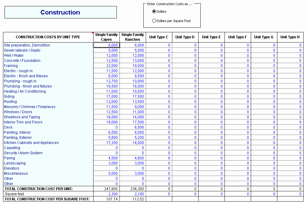 29 Of Mercial Construction Schedule Template