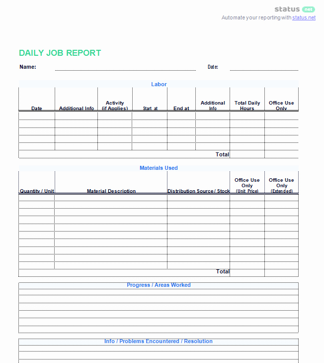3 Best Examples Daily Report Template