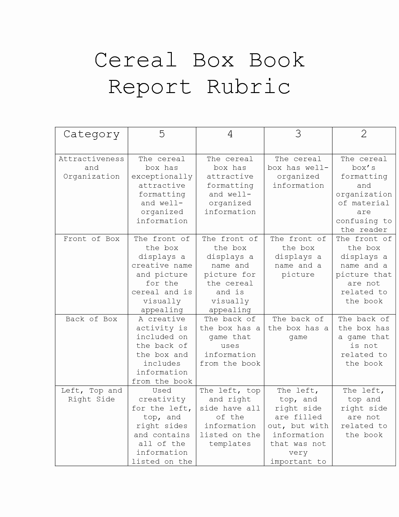 post cereal box book report