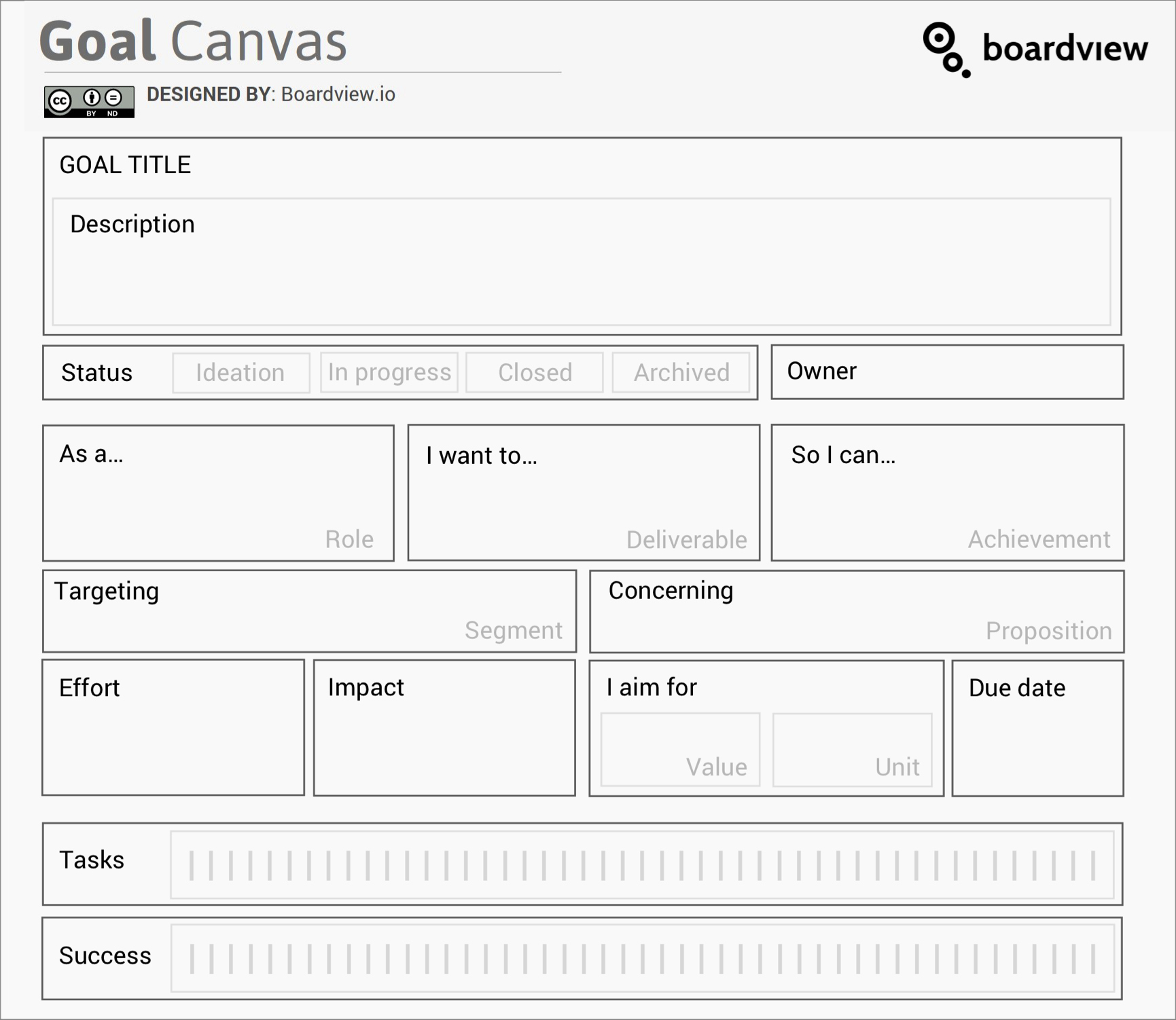 3 Goal Setting Templates and where to Download Boardview