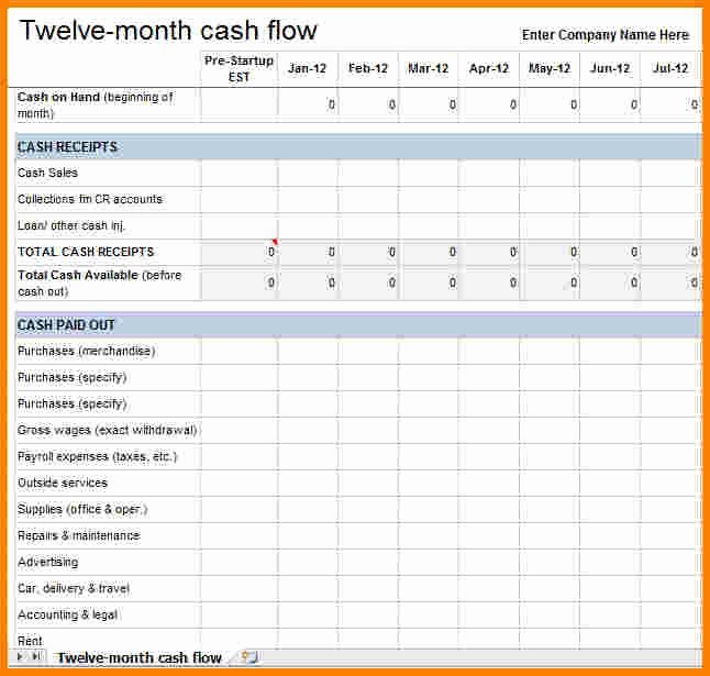 3 Personal Cash Flow Statement Template Excel