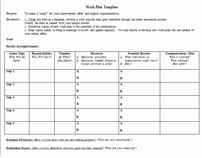 3 Simple Action Plan Templates Word Excel Pdf