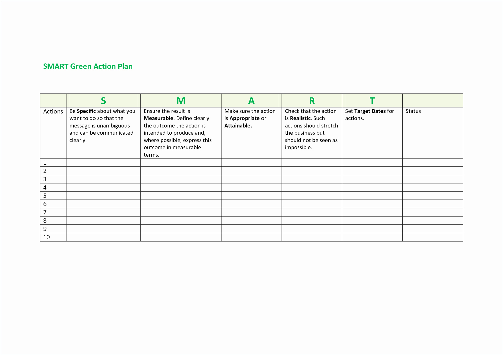 3 Smart Action Plan Templatereport Template Document