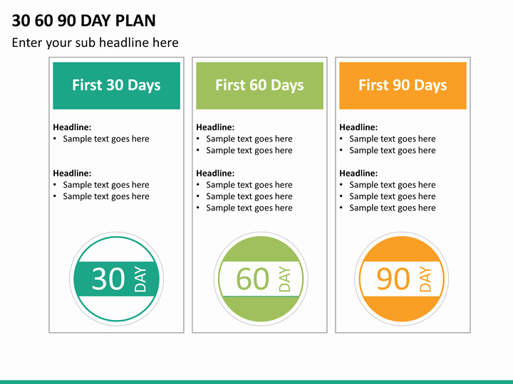 powerpoint 30 60 90 day plan